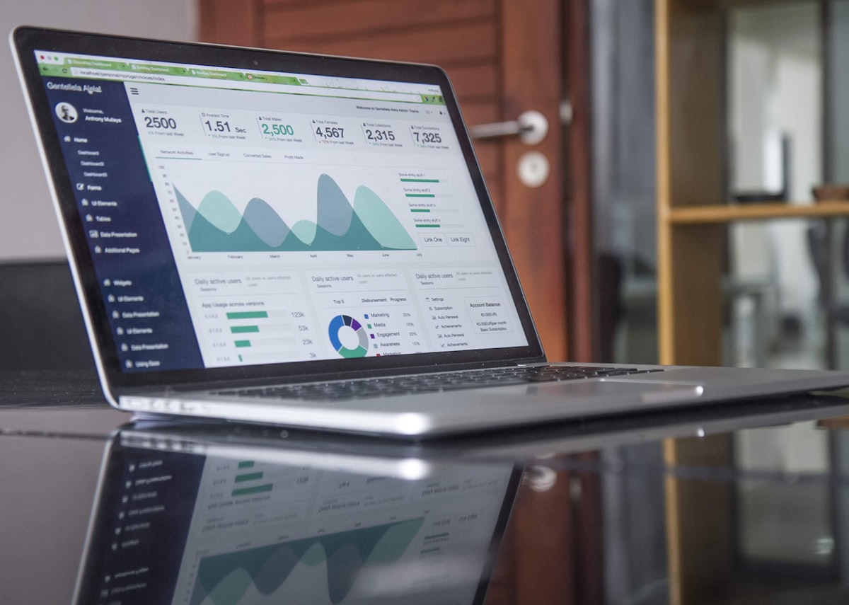 Marketing dashboard with charts and metrics